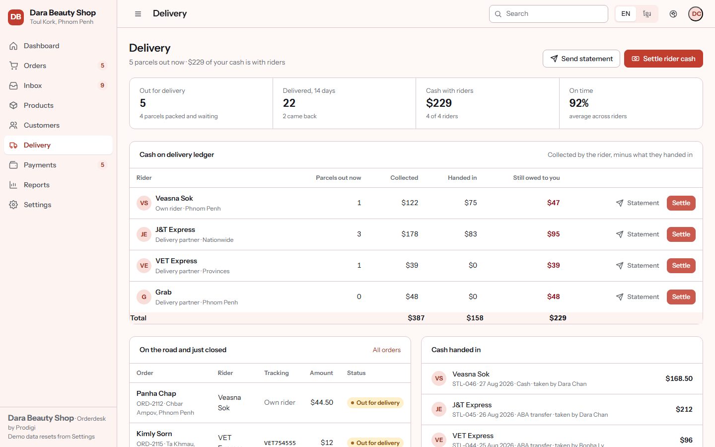 Orderdesk delivery screen: riders and couriers with cash collected, remitted and outstanding