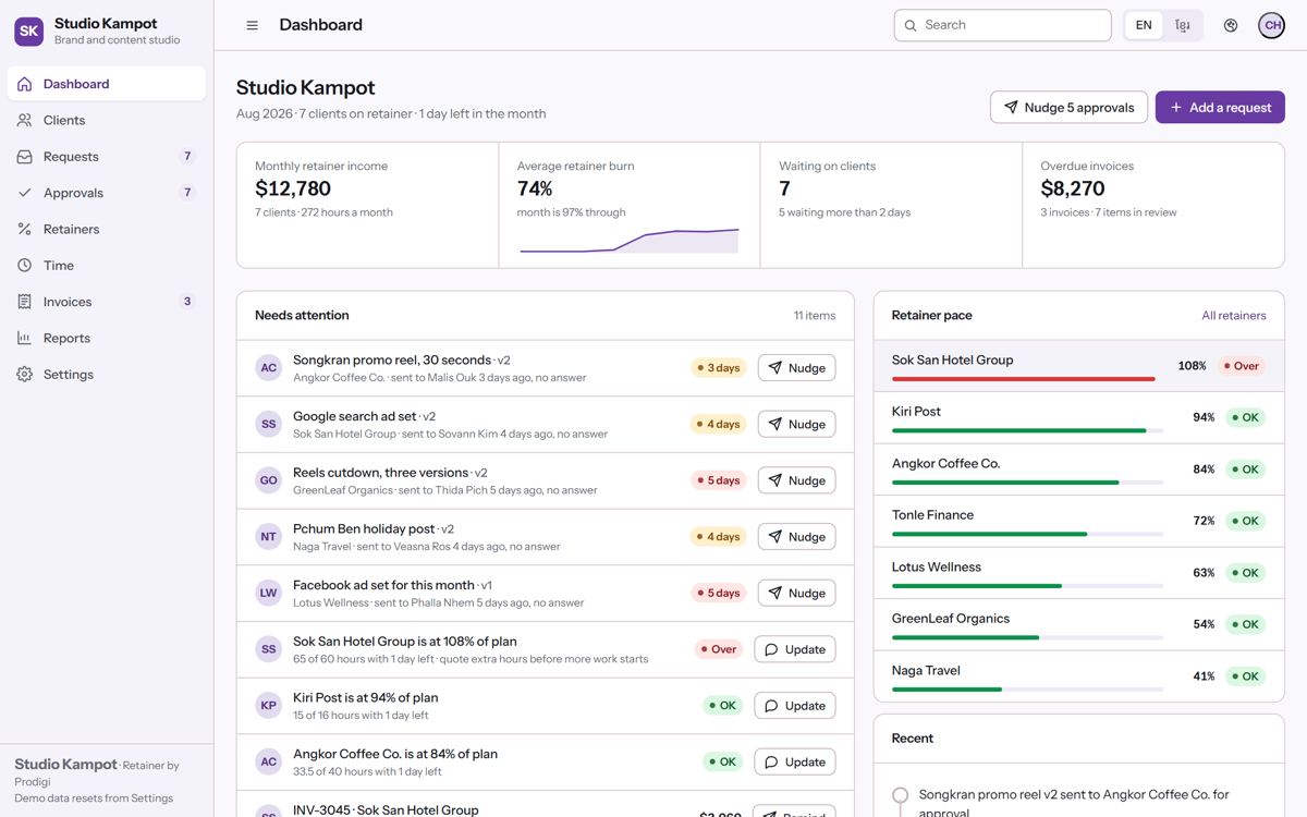 Retainer dashboard