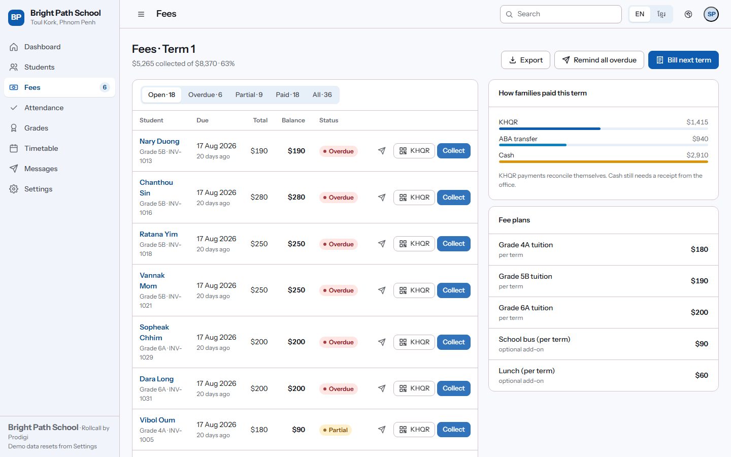 Rollcall: the attendance screen